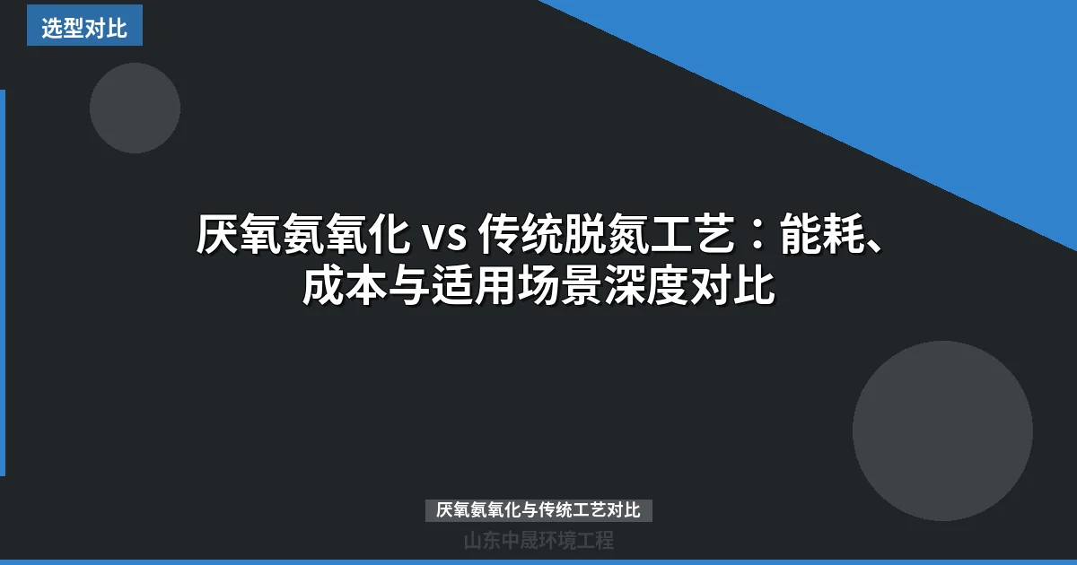 厌氧氨氧化 vs 传统脱氮工艺：能耗、成本与适用场景深度对比