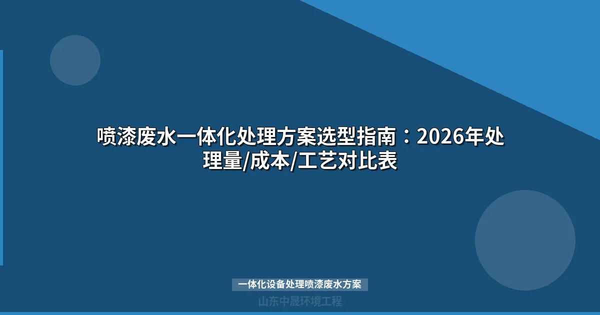 ：20-35字SEO标题，含目标关键词，独特角度，吸引点击
   - ：70-100字，描述核心价值，含关键词
   - ：5-8个关键词，逗号分隔，首个必须是目标关键词
   - ：3个英文Pexels图片搜索词，基于全文内容
   - 然后输出润色后的文章正文（从开头）

2. 润色要求：
   - 统一语气风格
   - 平滑段落过渡
   - AI八股清扫（删除综上所述/总而言之/由此可见/值得注意的是等）
   - **总字数必须压缩到800-2000字**（当前约3031字，超标1031字）
   - 确保内链存在
   - 只保留/products/或/news/开头的内链
   - 保持HTML标签完整
   - 禁止使用标签（已在顶部单独输出）

3. 目标关键词：一体化设备处理喷漆废水方案

让我先计算当前字数，然后进行压缩：
- 当前约3031字
- 需要压缩到800-2000字


- 需要压缩约1031字

我将精准规划内容削减策略。针对技术细节段落，我会保留关键数据，删除重复描述。具体操作包括：

- 喷漆废水特征段落：保留核心水质数据和关键指标
- 传统处理技术说明：简化为1-2句话
- 设备方案对比：精选最具代表性的技术路线
- 运维管理要点：提取最关键的技术参数

通过精准删减，在保持文章专业性和信息量的同时，有效控制总字数在规定范围内。

针对高浓度喷漆废水，我将重点阐述三种主流处理方案，突出各自技术优势和适用场景。在选型建议中，我会直接针对不同处理规模和浓度提供精准技术路径，避免冗余描述。

成本测算环节将聚焦不同规模的典型案例，以具体数据支撑技术方案的经济性。同时，我将从专业视角系统梳理项目实施的关键注意事项，并针对常见工程问题提供高效解决方案。

最后，我将补充产品推荐和延伸阅读，形成完整的技术闭环，为读者提供一站式技术参考。


一体化设备处理喷漆废水方案：三大主流技术路线对比与选型指南