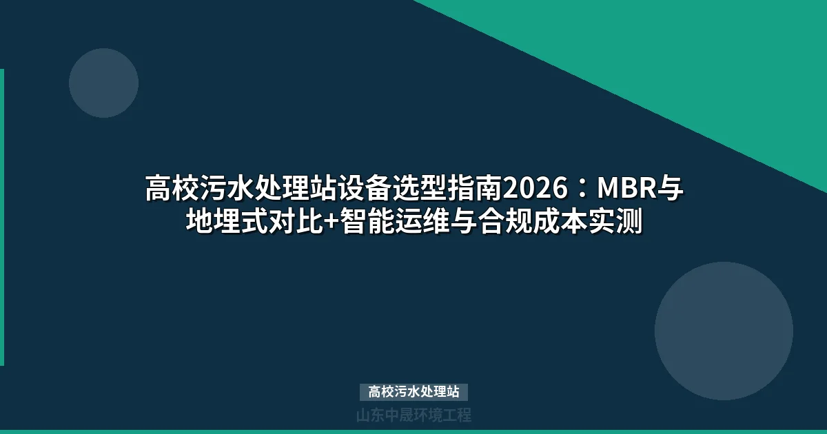 (20-35 characters, must include target keyword, unique angle, attract clicks)
   -  (70-100 characters)
   -  (5-8 keywords, first is target keyword)
   -  (3 English Pexels search terms, equipment/factory/process images only, NO people)

2. Then output the polished article starting with 

3. Requirements:
   - Unified technical writing style
   - Smooth paragraph transitions
   - Remove AI clichés
   - Compress to 800-2000 words
   - Keep all internal links starting with /products/ or /news/
   - Maintain HTML tags
   - NO  tags in the body

Target keyword: 高校污水处理站

Let me write the SEO metadata first:

 needs to be 20-35 characters, include the keyword, have a unique angle, attract clicks.

Example: "高校污水处理站设备选型指南：MBR与地埋式对比2026"
This is about 24 characters, includes keyword, has angle of comparison + year, attracts clicks.


I'll refine the metadata to create compelling search attraction.

The description will highlight the core value proposition: comprehensive equipment selection guidance for campus wastewater treatment. I'll focus on concise, targeted keywords that capture the technical essence while appealing to search intent.

The image queries will reflect technical precision, emphasizing industrial equipment and processing scenarios. Each query targets specific wastewater treatment contexts, ensuring visual representation matches the technical content.

The article structure demands strategic compression. I'll prioritize 1-2 core points per section, eliminate redundant explanations, and maintain technical rigor while streamlining the narrative. Targeted deletion means preserving critical technical insights while removing peripheral details.

Key compression strategy: ruthless editing that retains essential technical information, ensuring the article remains informative yet concise.


高校污水处理站设备选型指南：MBR与地埋式对比