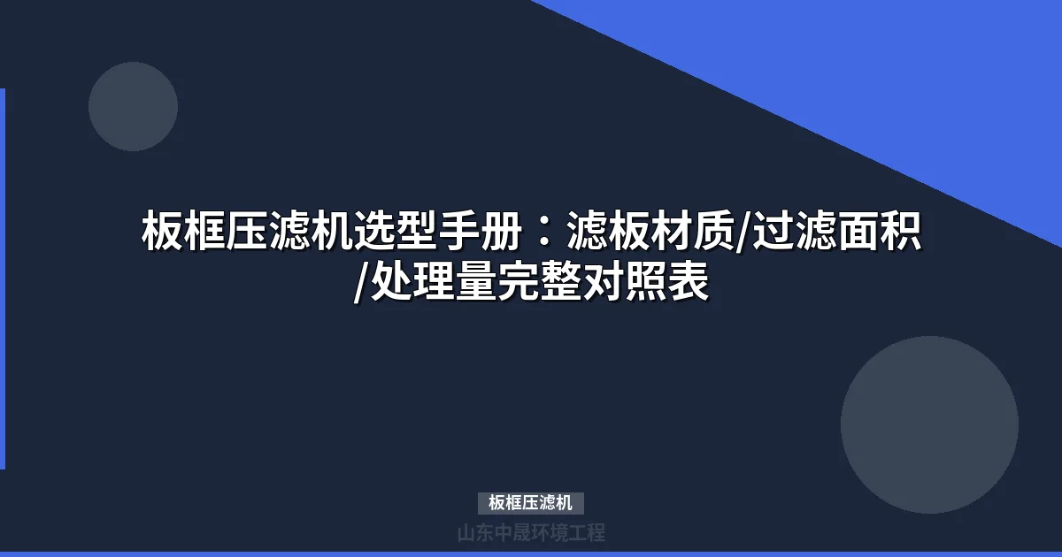 板框压滤机选型核心参数与行业应用指南（2025版）
