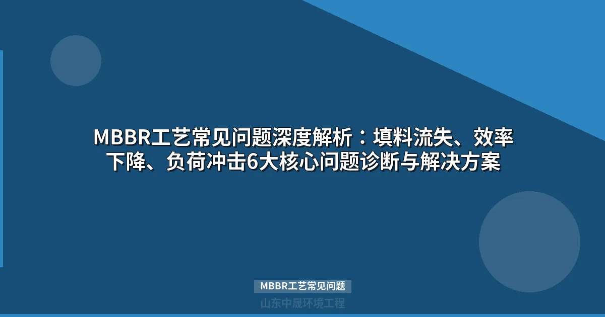MBBR工艺常见问题深度解析：6类故障诊断与实战修复指南