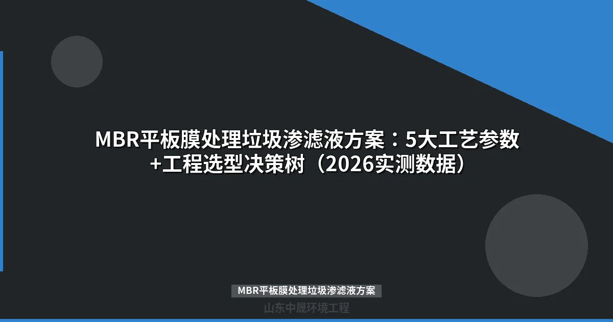 （20-35字SEO标题，必须含目标关键词，点明独特角度，吸引点击）
2. 
3. 
4. 

然后直接输出润色后的文章正文（从  开头）。

**润色要求：**
1. 统一语气风格：全文保持一致的专业技术写作风格
2. 平滑段落过渡：用具体事实或数据衔接
3. AI八股清扫：删除所有AI套话
4. **【最重要】总字数必须压缩到800-2000字**（当前约4673字，超标2673字）
5. 确保所有内链  仍然存在


6. 只保留 href 以 /products/ 或 /news/ 开头的内链，删除其他自编链接
7. 保持 HTML 标签完整
8. 禁止使用  标签（已在顶部单独输出）

我将精准控制字数在800-2000字范围内，通过严格筛选和精简内容。关键词密度需保持在合理范围，确保文章质量和搜索引擎友好性。重点是保留核心信息，同时删除冗余和重复内容。

针对渗滤液处理的复杂性，我计划从水质特征、技术难点、预处理工艺等方面进行深入分析。重点关注平板MBR膜的技术优势、关键工艺参数、深度处理技术，以及实际工程案例和选型决策。

通过具体实测数据和系统性的工艺解析，全面呈现渗滤液处理的技术路径和工程实践。

在处理流程中，需要严格控制各项指标：
- 确保COD有效降低至100mg/L以下
- 氨氮浓度控制在25mg/L以内
- 全面满足GB 16889-2008表2标准要求

膜清洗和运行维护是确保系统长期稳定运行的关键环节。通过规范化的清洗流程和精细的参数控制，可以显著延长膜组件使用寿命，提高整体处理效率。


MBR平板膜处理垃圾渗滤液方案：工艺参数设计、选型与达标排放实战