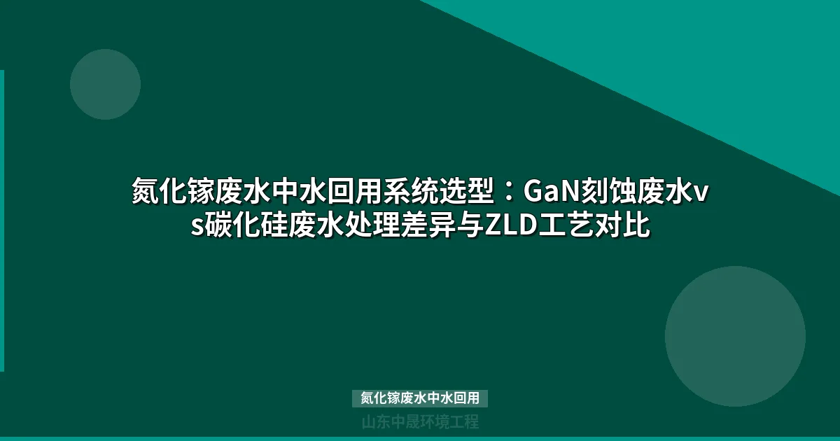 氮化镓废水中水回用：GaN晶圆厂ZLD零排放系统选型与效益分析