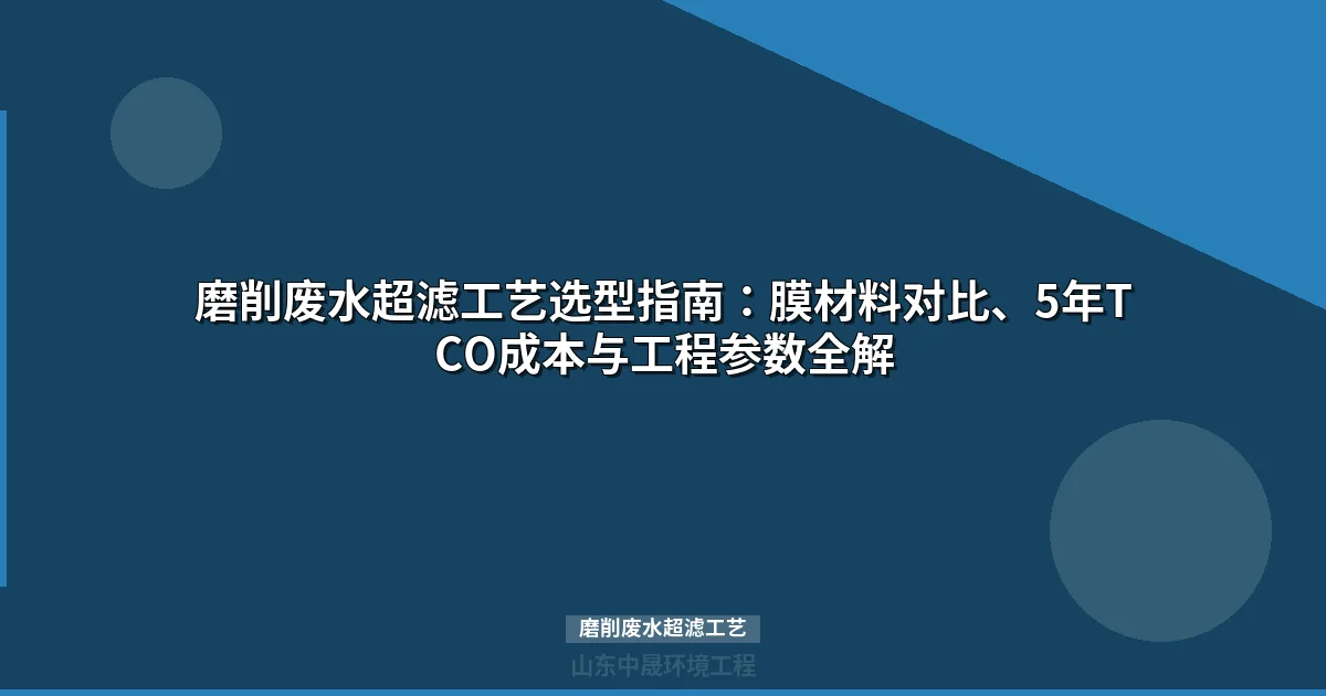 磨削废水超滤工艺详解：膜选型、设计参数与5年TCO成本分析