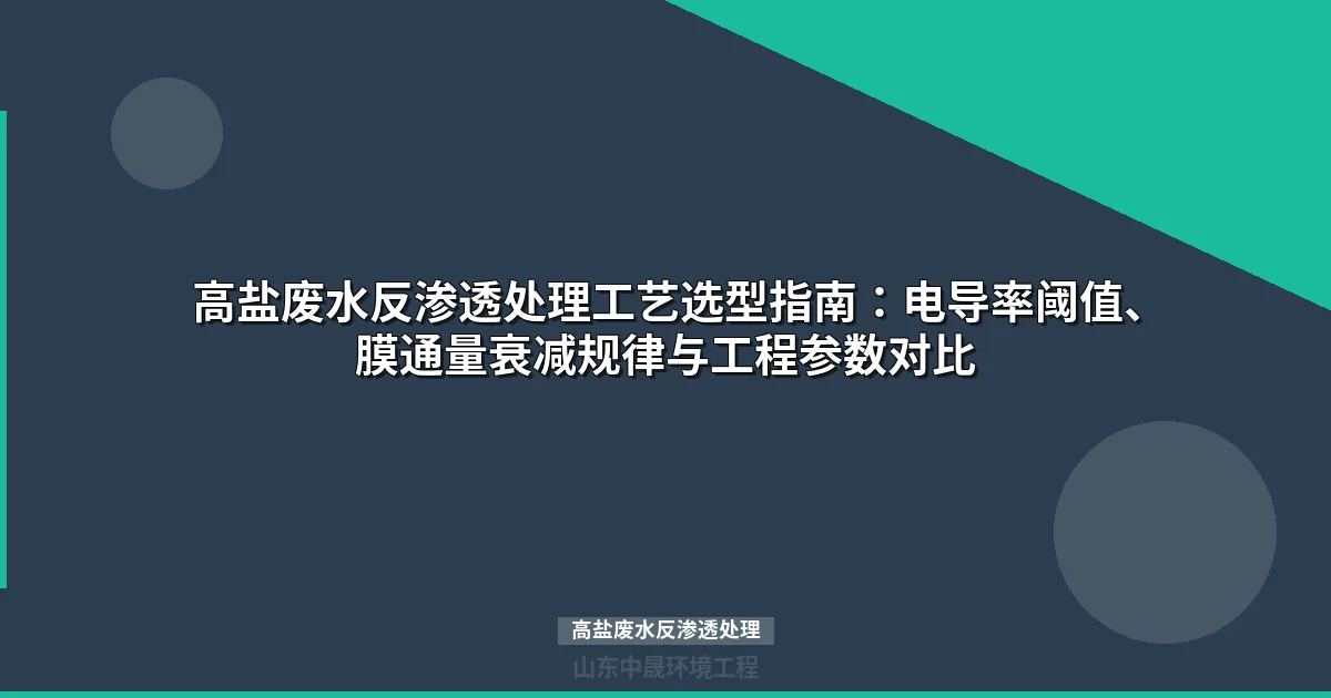 高盐废水反渗透处理：膜技术对比、污染控制与零排放方案